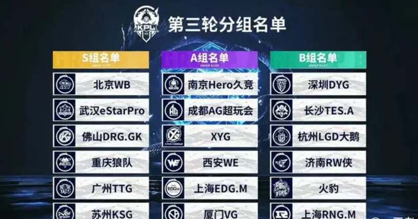 再外传
