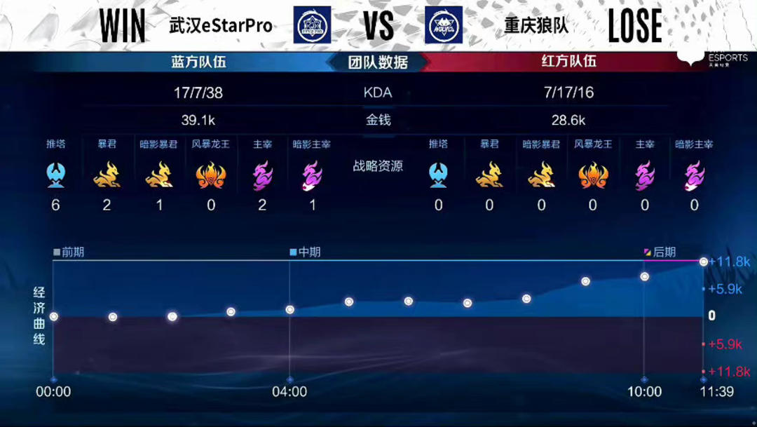 能改为更直 能改为更直